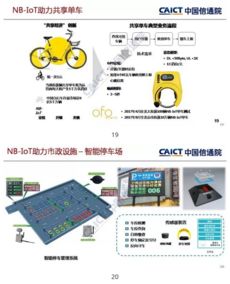 NB-IoT發展進入成熟期 規模發展起步階段的數據處理服務新機遇