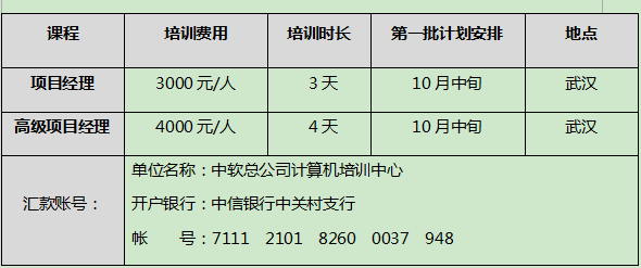 2015年系統集成新項目經理培訓與證書獲取及數據處理服務解析