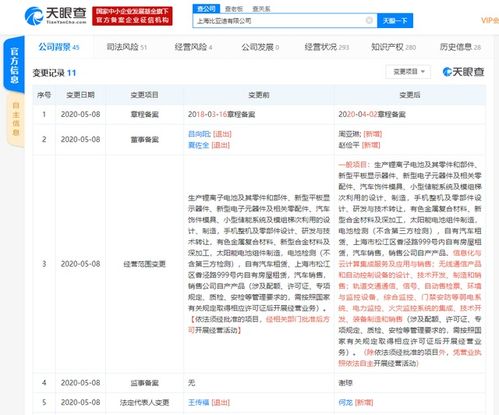 王傳福卸任上海比亞迪董事長，何龍接任信息系統集成服務領域新掌門