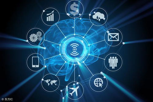 數(shù)據(jù)驅(qū)動未來 以信息系統(tǒng)集成服務(wù)為基石，深挖大數(shù)據(jù)核心資產(chǎn)價(jià)值