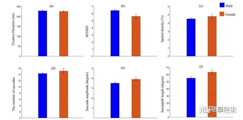 思影科技 以眼動數(shù)據(jù)處理與信息系統(tǒng)集成為核心，賦能科研與產(chǎn)業(yè)創(chuàng)新