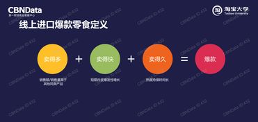 信息系統(tǒng)集成服務(wù)在中國互聯(lián)網(wǎng)市場的發(fā)展機(jī)遇與挑戰(zhàn)